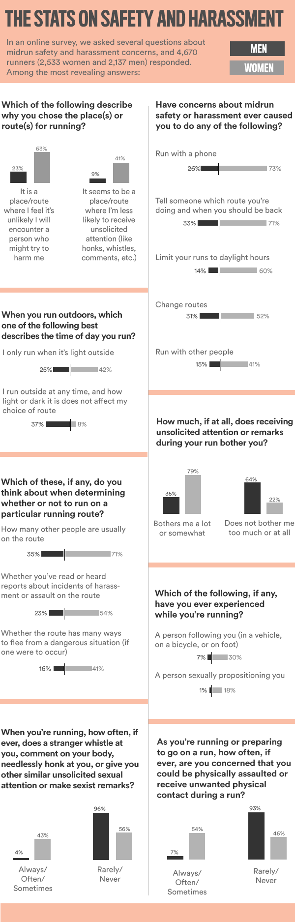 survey-3